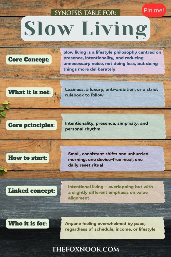 slow living lifestyle synopsis table